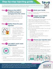 how to give ajovy injection.